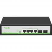  - Tiandy TC-P3S06 H/0402/AT/60