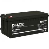 Delta DT 12200