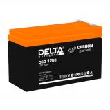 Delta CGD 1208 Delta CGD 1208