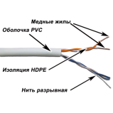 TWT-5EUTP2-XS TWT-5EUTP2-XS