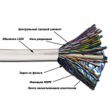 TWT-5EFTP25-LSZH TWT-5EFTP25-LSZH