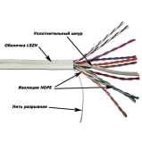 TWT-5EUTP10-LSZH TWT-5EUTP10-LSZH