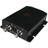 Разветвители HD-SDI - Передача HD-SDI Передача HD-SDI - Разветвители HD-SDI