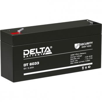 Delta DT 6033(125мм)