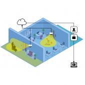 TRASSIR СКУД - TRASSIR СКУД