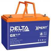 Delta GX 12-90 - Delta GX 12-90
