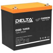 Delta CGD 1255 - Delta CGD 1255