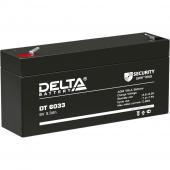 Delta DT 6033(125мм) - Delta DT 6033(125мм)