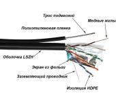 TWT-5EFTP-UNV-TR - TWT-5EFTP-UNV-TR